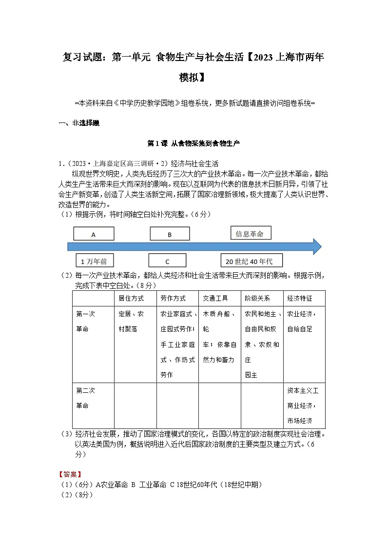 高考历史一轮复习 第一单元 食物生产与社会生活 2023上海市两年模拟 (zxls.com)-教师用卷第1页