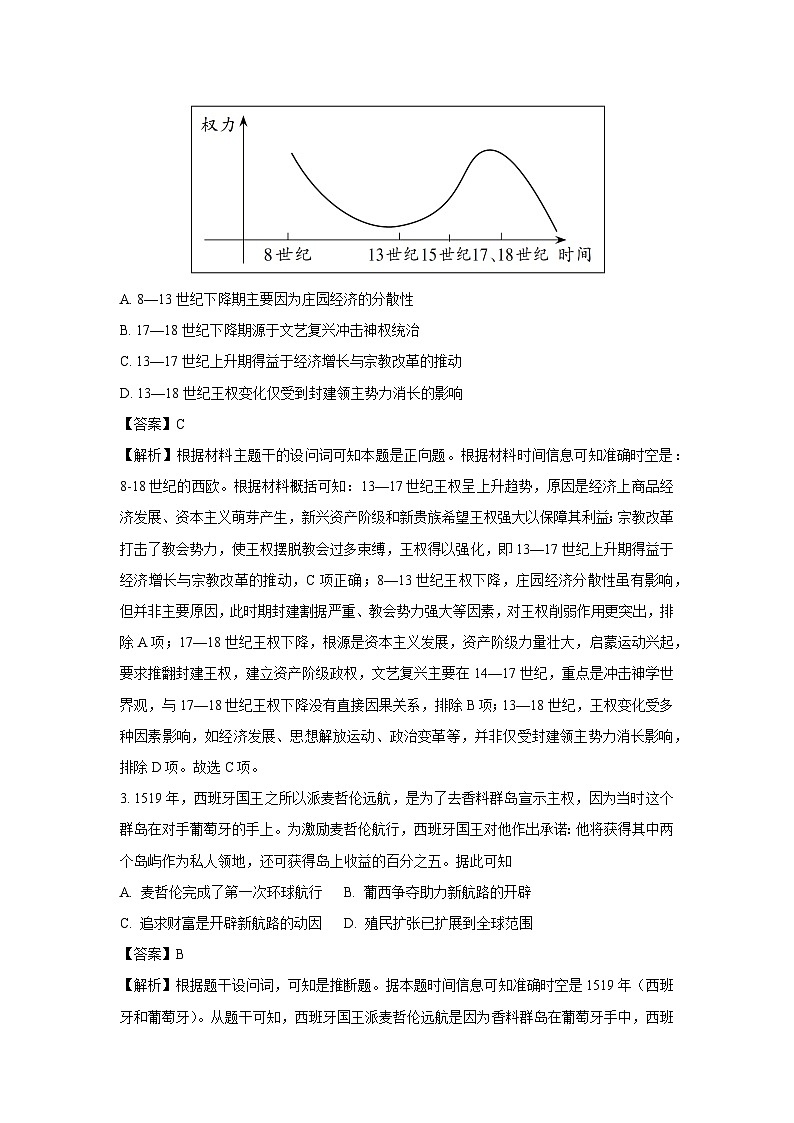 【历史】陕西省渭南市大荔县2024-2025学年高一下学期期末质量检测试题（解析版）第2页