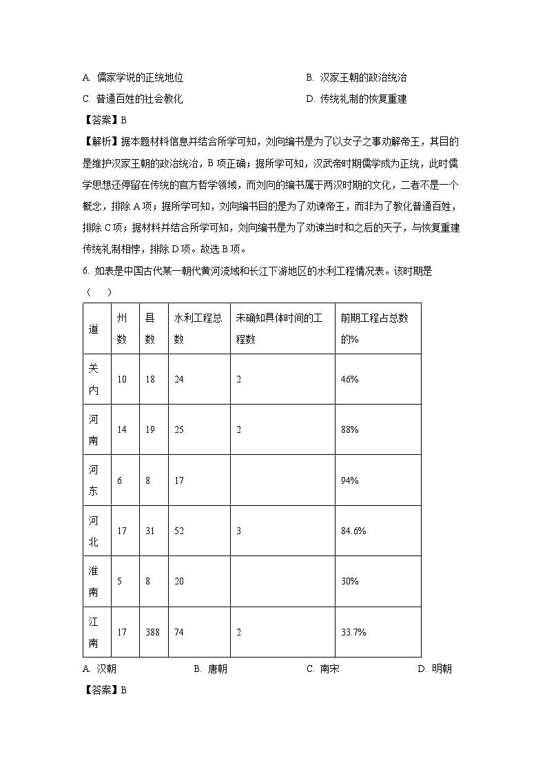 山东省枣庄市薛城区2023-2024学年高二下期末考试历史试卷（解析版）第3页