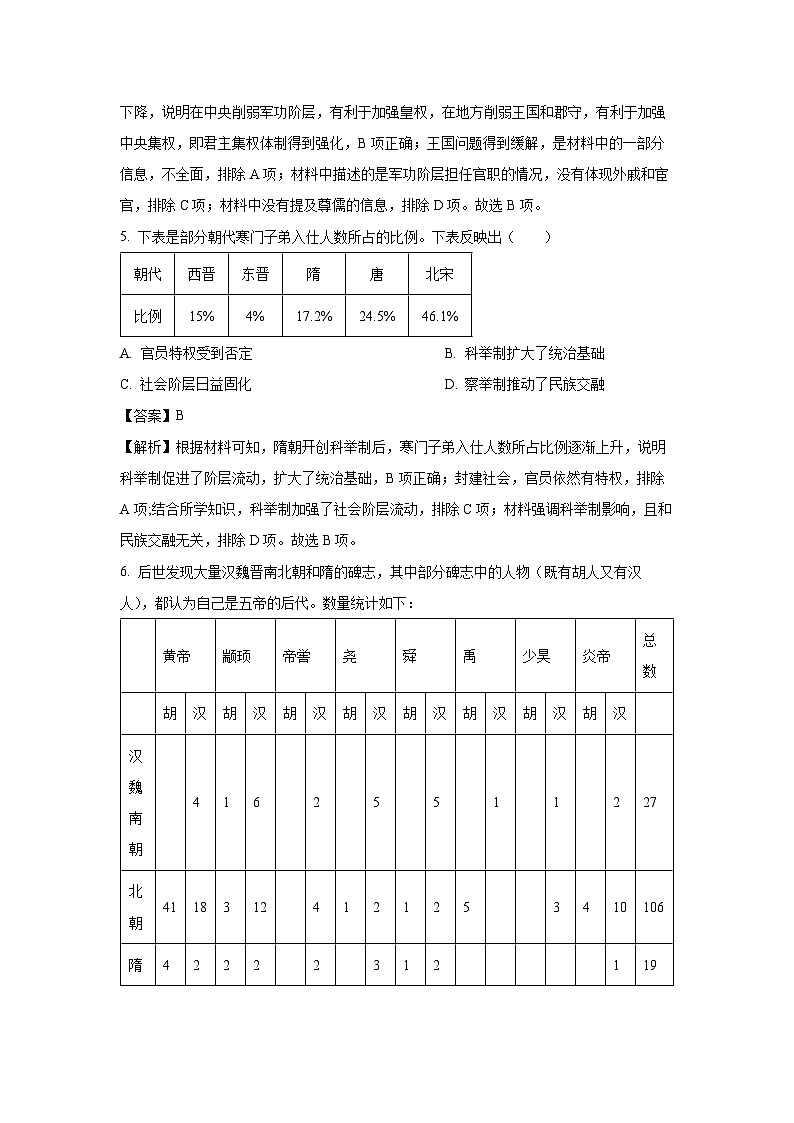 山西省吕梁市2022-2023学年高二下期末考试历史试卷（解析版）第3页