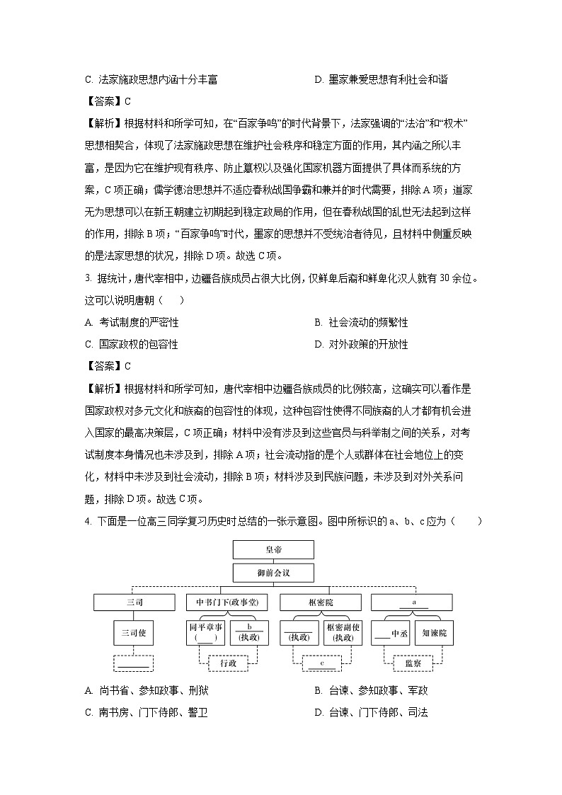河南省潢川高级中学、第一中学高三下二模历史试卷（解析版）第2页