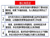 統(tǒng)編版高中歷史高二上學(xué)期 選必一 第二單元 官員的選拔與管理 知識點串講課件