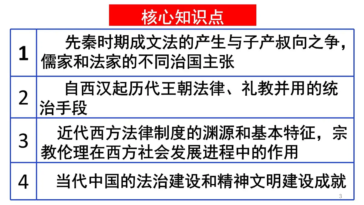 统编版高中历史高二上学期 选必一 第三单元 法律与教化 知识点串讲课件第3页