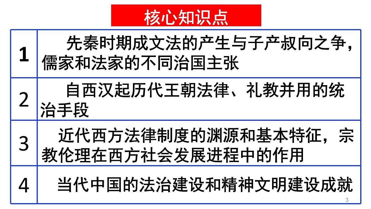 统编版高中历史高二上学期 选必一 第三单元 法律与教化 知识点串讲课件第3页