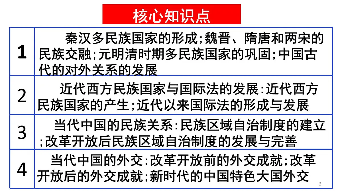 统编版高中历史高二上学期 选必一 第四单元 民族关系与国家关系 知识点串讲课件第3页