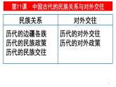 統(tǒng)編版高中歷史高二上學(xué)期 選必一 第四單元 民族關(guān)系與國家關(guān)系 知識點串講課件