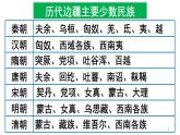 統(tǒng)編版高中歷史高二上學(xué)期 選必一 第四單元 民族關(guān)系與國家關(guān)系 知識點串講課件