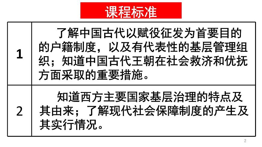 统编版高中历史高二上学期 选必一 第六单元 基层治理与社会保障 知识点串讲课件第2页