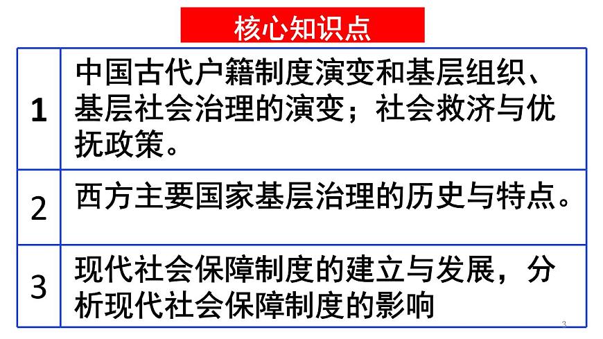 统编版高中历史高二上学期 选必一 第六单元 基层治理与社会保障 知识点串讲课件第3页