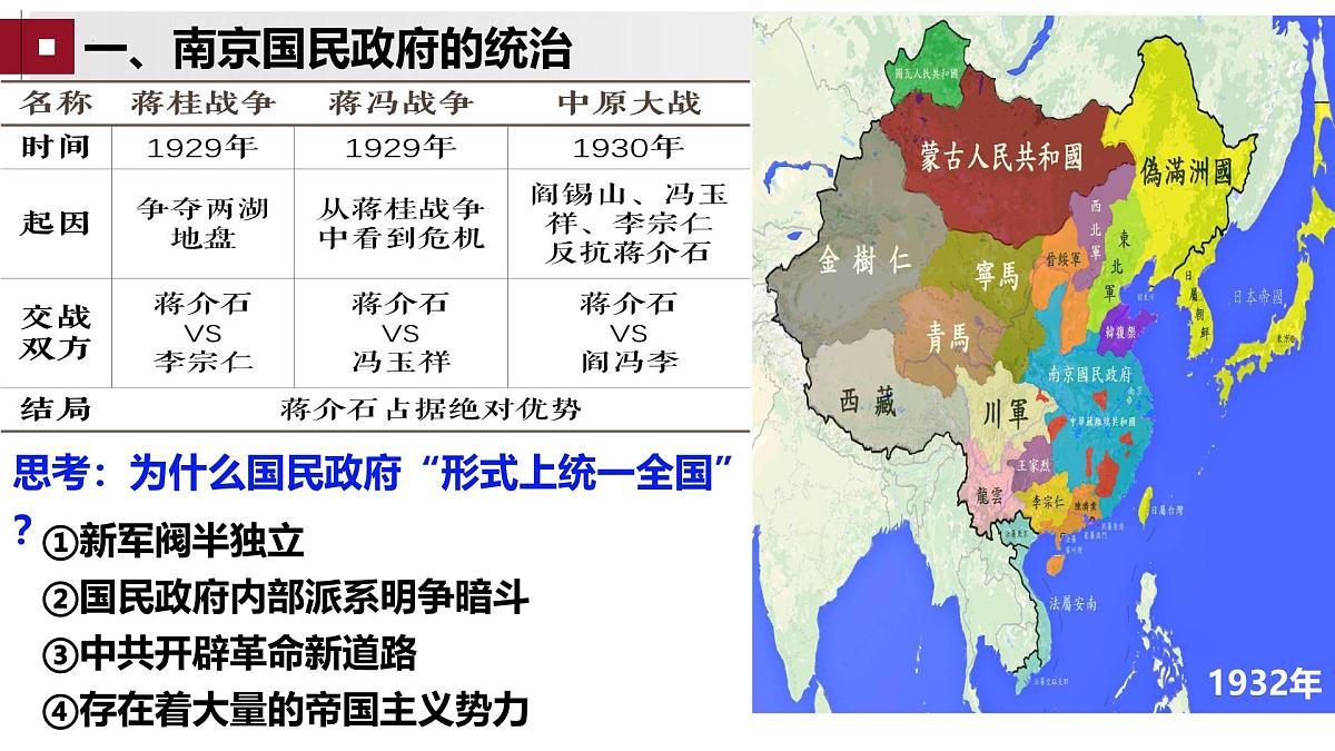 高考历史一轮复习课件：第21讲 南京国民政府的统治和中国共产党开辟革命新道路（21页）第4页