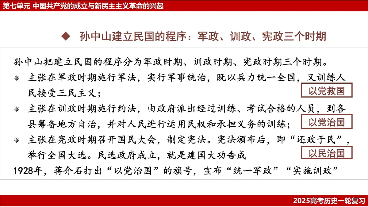 高考历史一轮复习课件：第21讲 南京国民政府的统治和中国共产党开辟革命新道路（23页）第4页