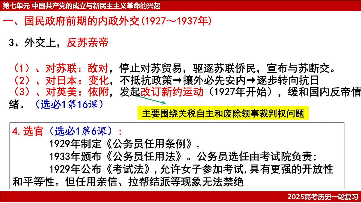 高考历史一轮复习课件：第21讲 南京国民政府的统治和中国共产党开辟革命新道路（23页）第5页