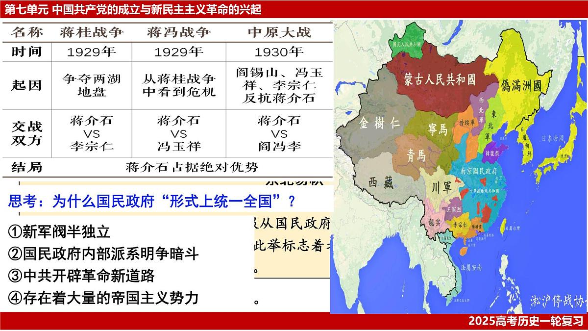 高考历史一轮复习课件：第21讲 南京国民政府的统治和中国共产党开辟革命新道路（23页）第6页