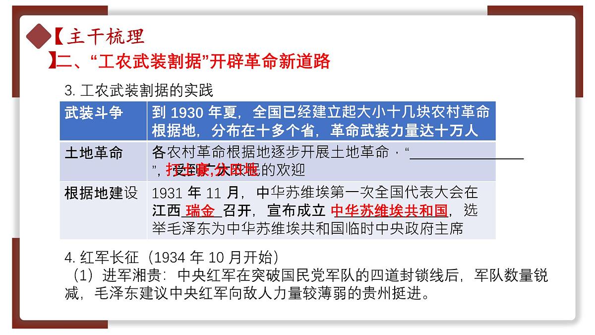 高考历史一轮复习课件：第21课 南京国民政府的统治和中国共产党开辟革命新道路（42页）第8页