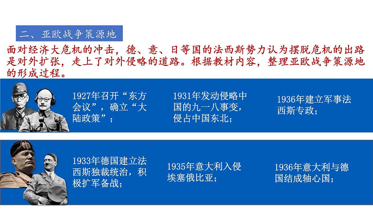 高考历史一轮复习课件三十 第二次世界大战与战后国际秩序的形成第7页