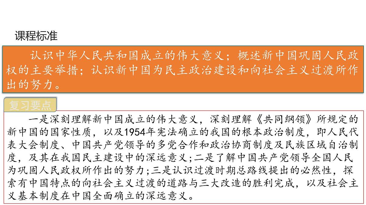 高考历史一轮复习课件十八 中华人民共和国成立和向社会主义的过渡第3页