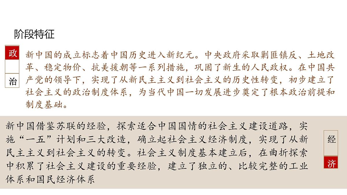 高考历史一轮复习课件十八 中华人民共和国成立和向社会主义的过渡第5页
