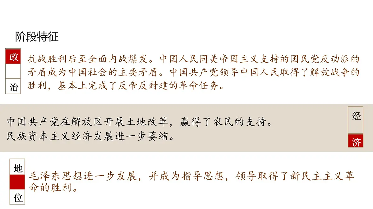 高考历史一轮复习课件十七 人民解放战争第6页
