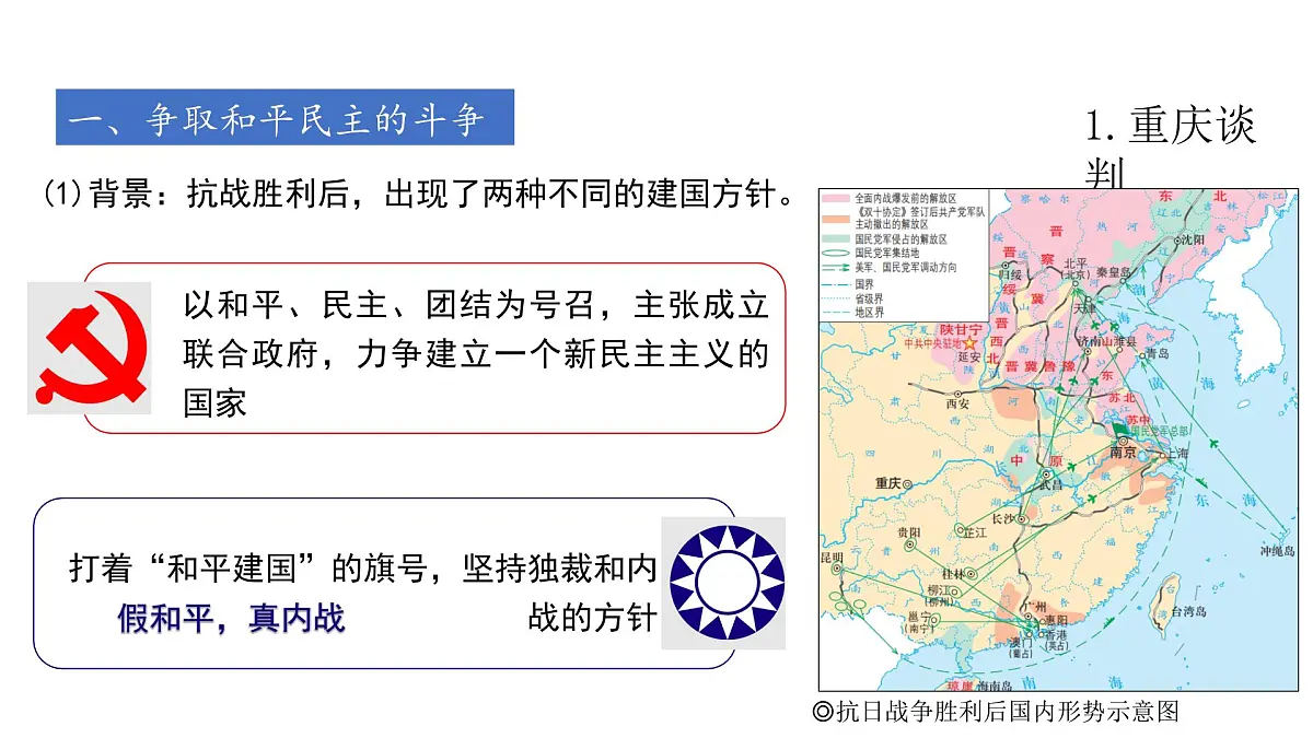 高考历史一轮复习课件十七 人民解放战争第7页