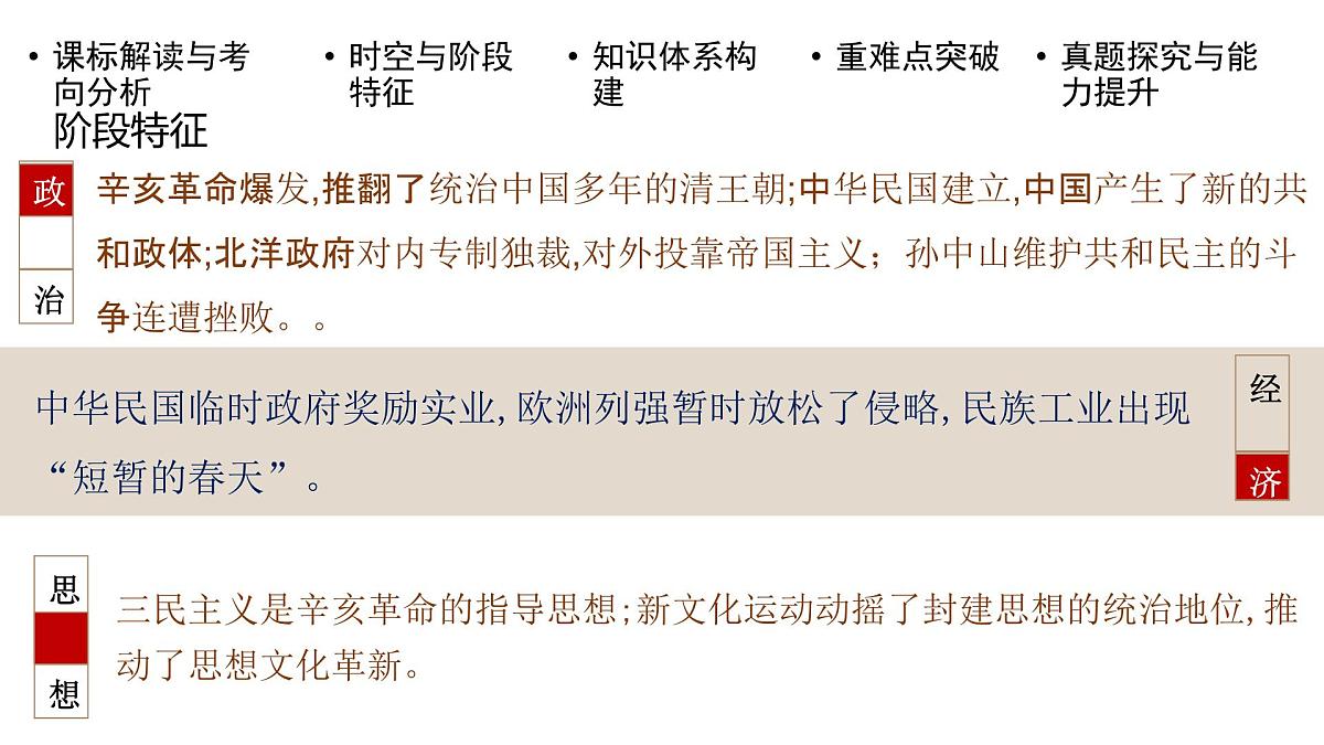 高考历史一轮复习课件十三 北洋军阀统治时期的政治、经济与文化第6页