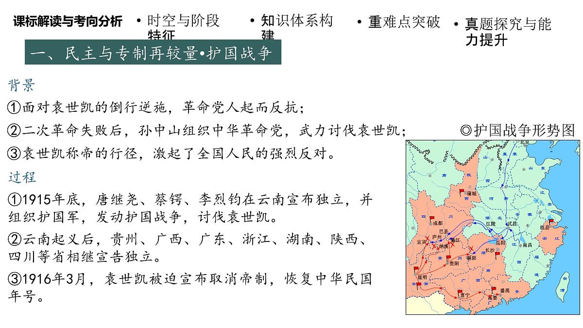 高考历史一轮复习课件十三 北洋军阀统治时期的政治、经济与文化第8页