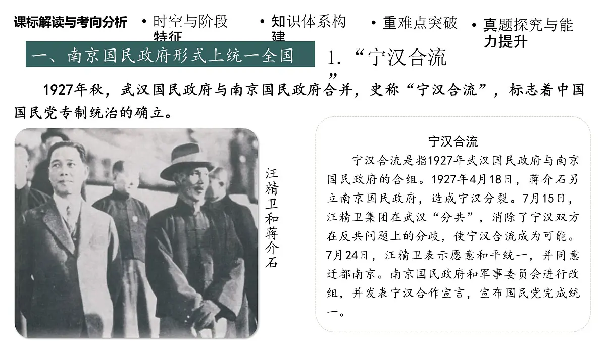 高考历史一轮复习课件十五 南京国民政府的统治和中国共产党开辟革命新道路第7页