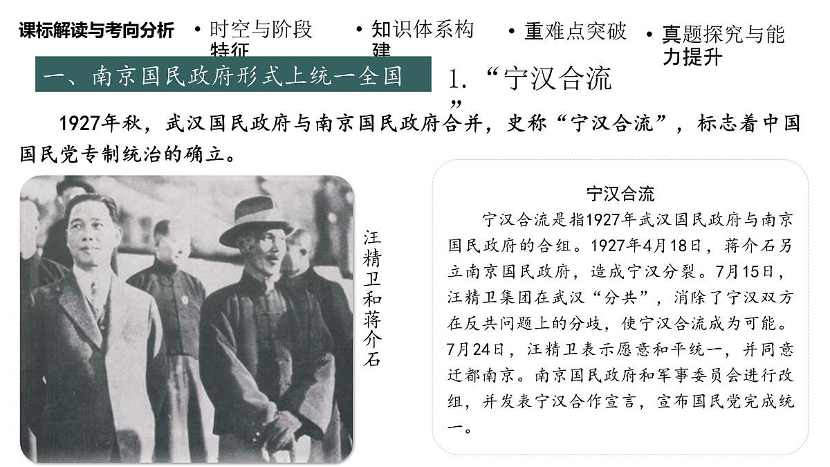 高考历史一轮复习课件十五 南京国民政府的统治和中国共产党开辟革命新道路第7页