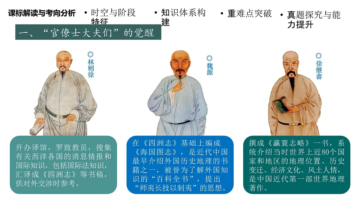 高考历史一轮复习课件十一 国家出路的探索和挽救民族危亡的斗争第8页