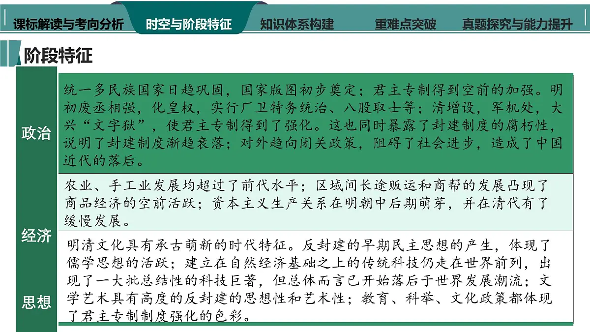 高考历史一轮复习课件八 从明朝建立到清军入关和清朝前中期的鼎盛与危机第6页