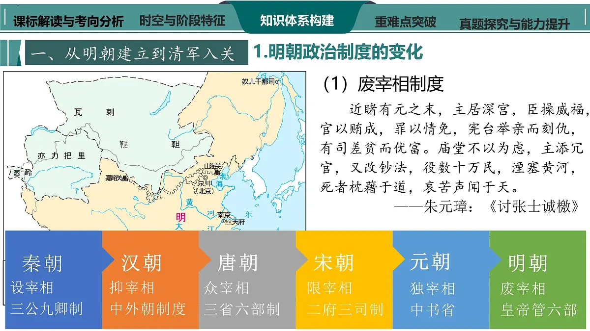 高考历史一轮复习课件八 从明朝建立到清军入关和清朝前中期的鼎盛与危机第7页