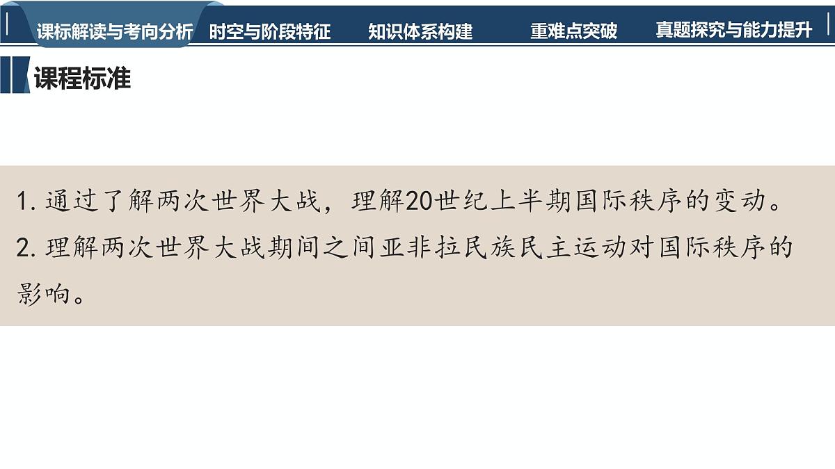 高考历史一轮复习课件二十八 第一次世界大战与战后国际秩序第2页