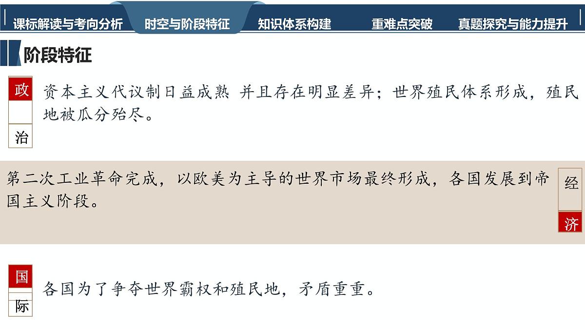 高考历史一轮复习课件二十八 第一次世界大战与战后国际秩序第6页