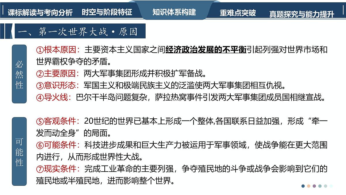 高考历史一轮复习课件二十八 第一次世界大战与战后国际秩序第7页