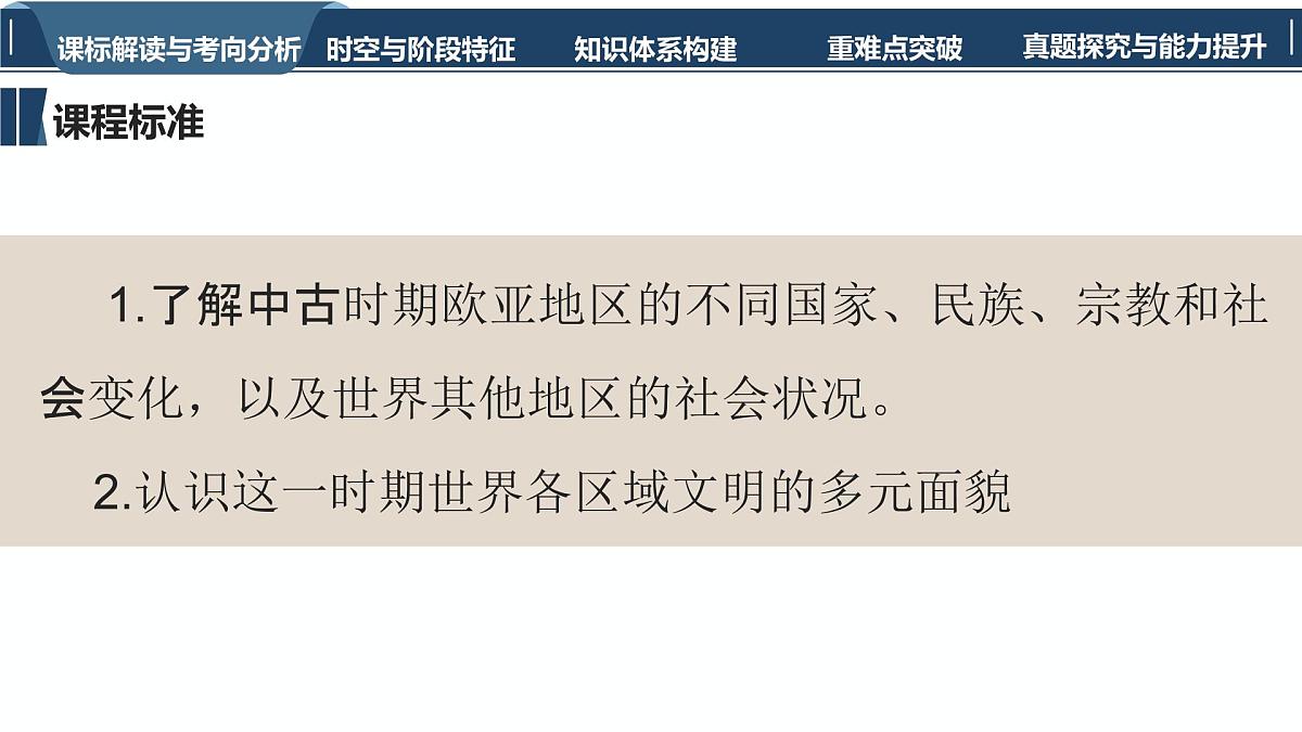高考历史一轮复习课件二十二 中古时期的世界第2页