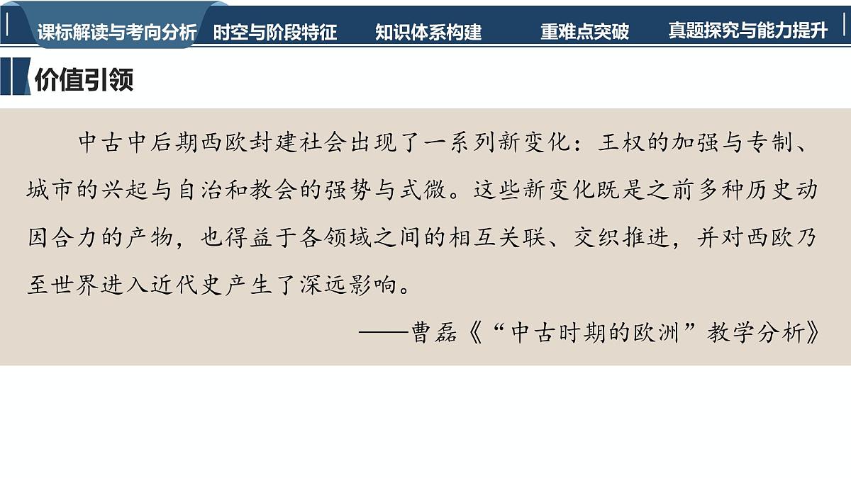 高考历史一轮复习课件二十二 中古时期的世界第3页