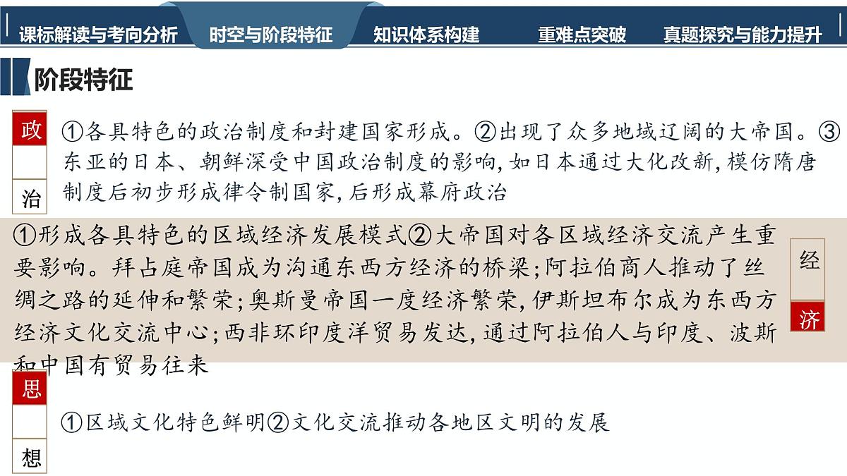 高考历史一轮复习课件二十二 中古时期的世界第8页
