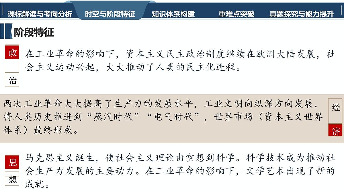 高考历史一轮复习课件二十六 工业革命与马克思主义的诞生与传播第6页