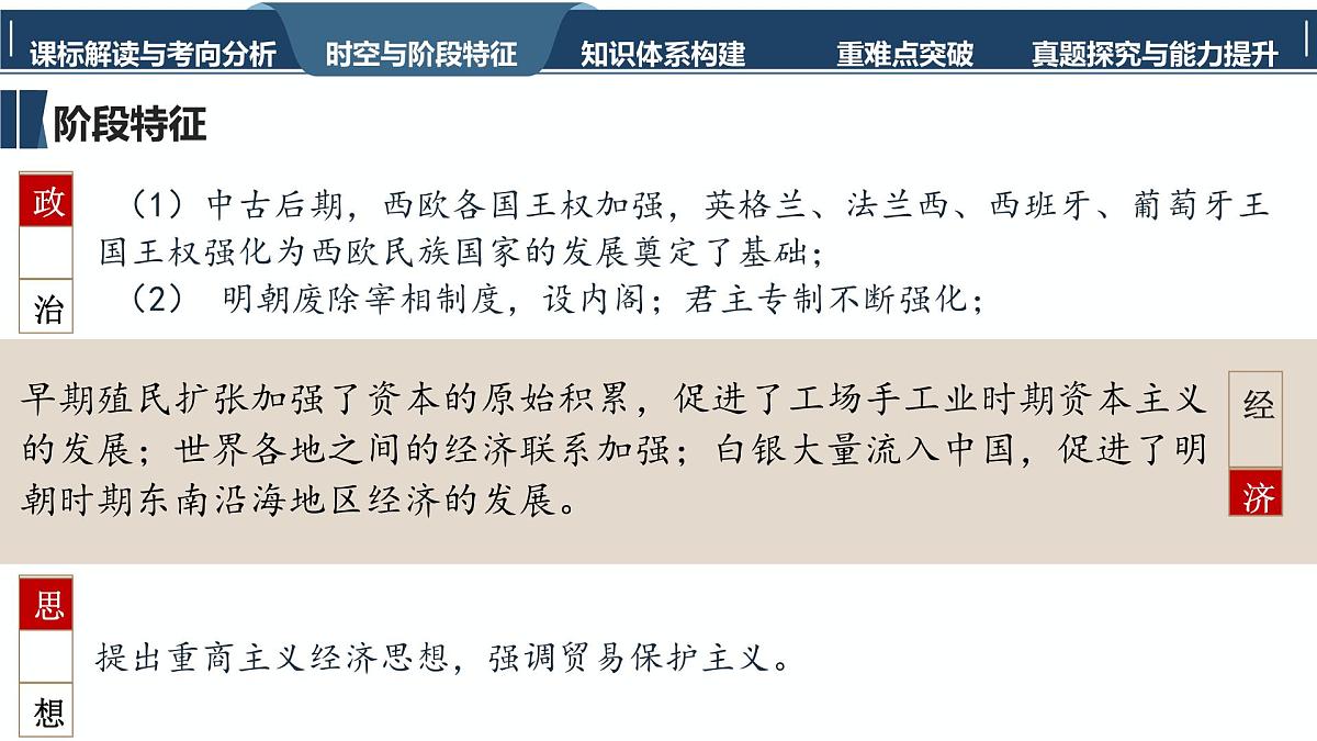 高考历史一轮复习课件二十三 走向整体的世界第5页