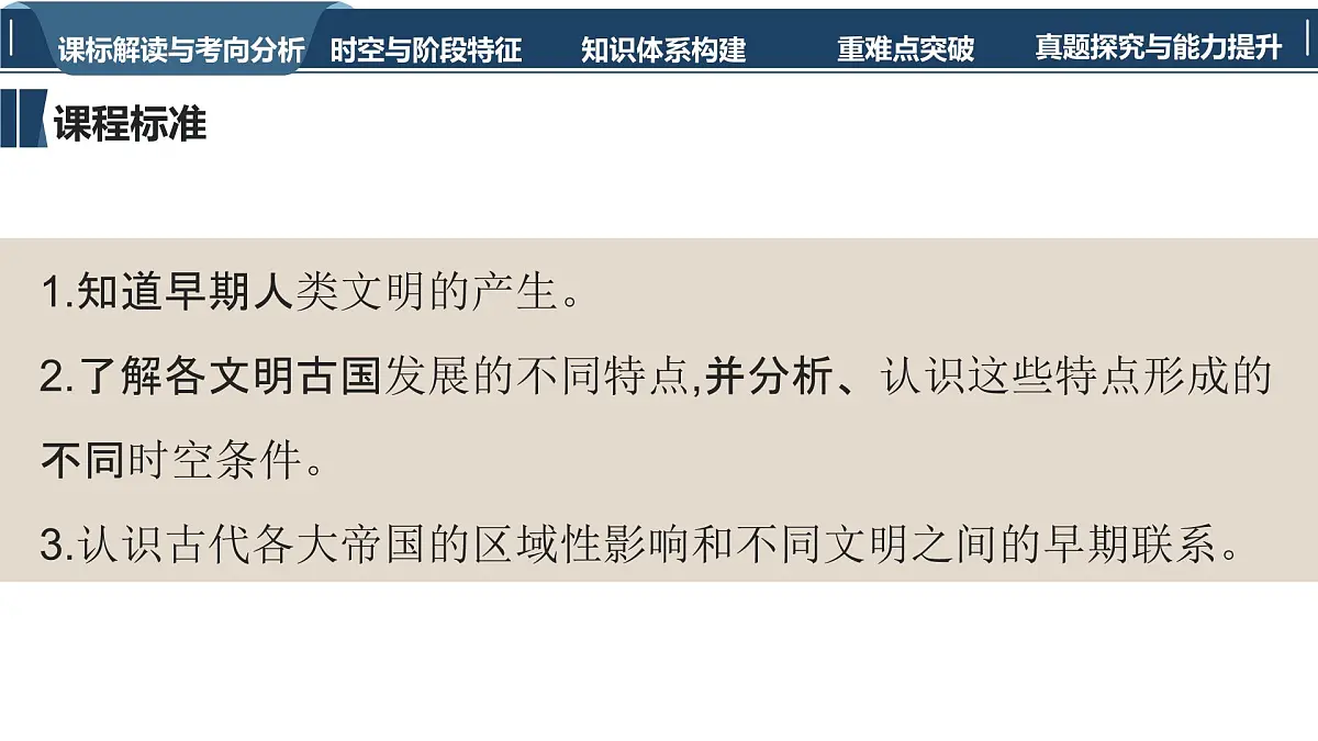 高考历史一轮复习课件二十一 古代文明的产生与发展第2页