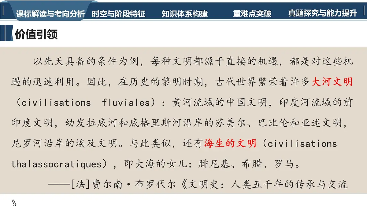 高考历史一轮复习课件二十一 古代文明的产生与发展第3页