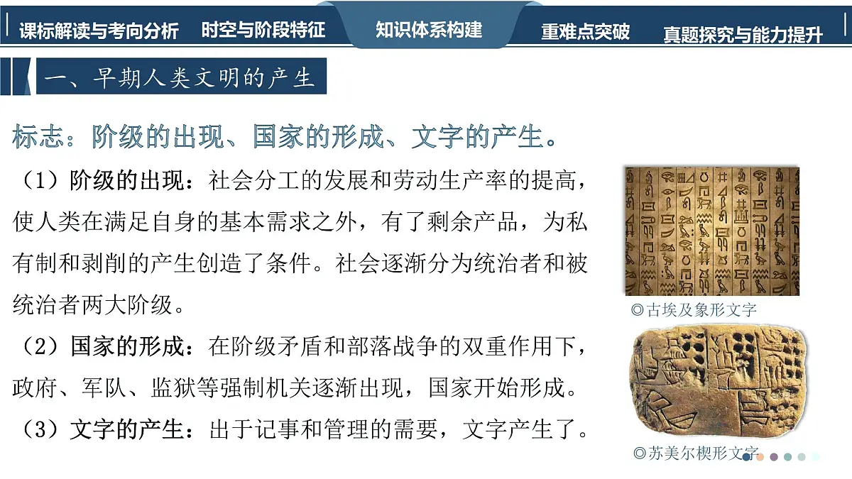 高考历史一轮复习课件二十一 古代文明的产生与发展第7页