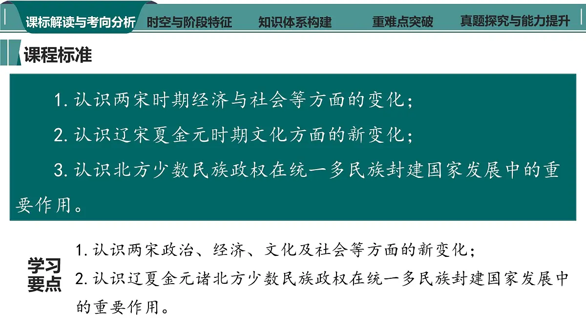 高考历史一轮复习课件七 辽宋夏金元的经济、社会与文化第3页