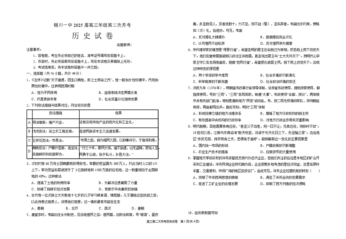 2025届宁夏银川一中高三下学期第二次月考-历史试卷（含答案）第1页