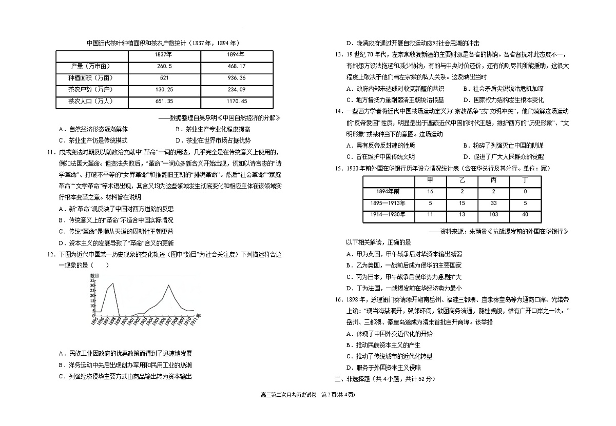 2025届宁夏银川一中高三下学期第二次月考-历史试卷（含答案）第2页