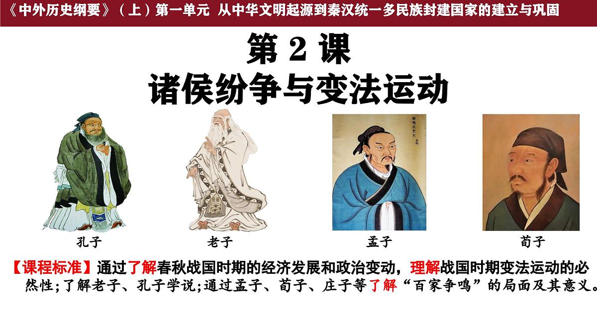 第2课 诸侯纷争与变法运动 课件--2025-2026学年高一上学期统编版必修中外历史纲要上第1页