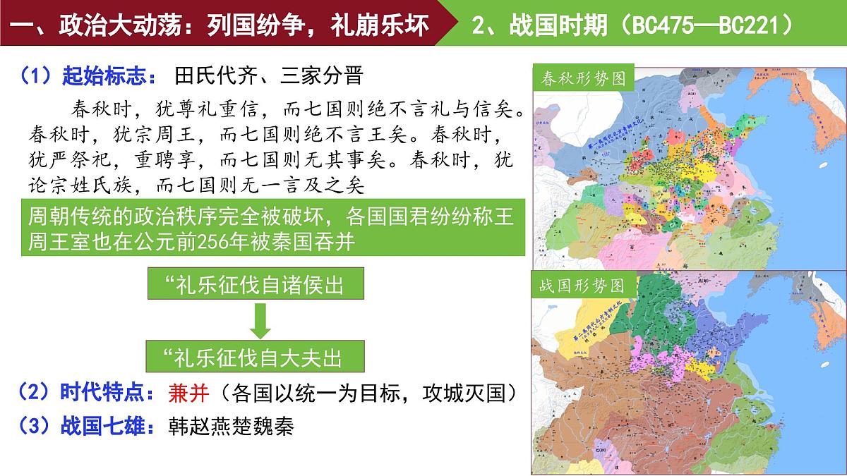 第2课 诸侯纷争与变法运动 课件--2025-2026学年高一上学期统编版必修中外历史纲要上第5页
