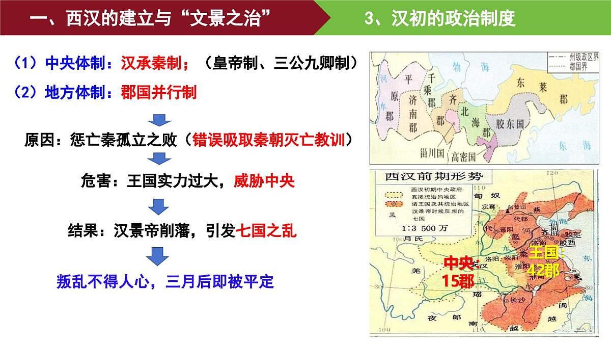 第4课 西汉与东汉——统一多民族封建国家的巩固 课件--2025-2026学年高一上学期统编版必修中外历史纲要上第5页