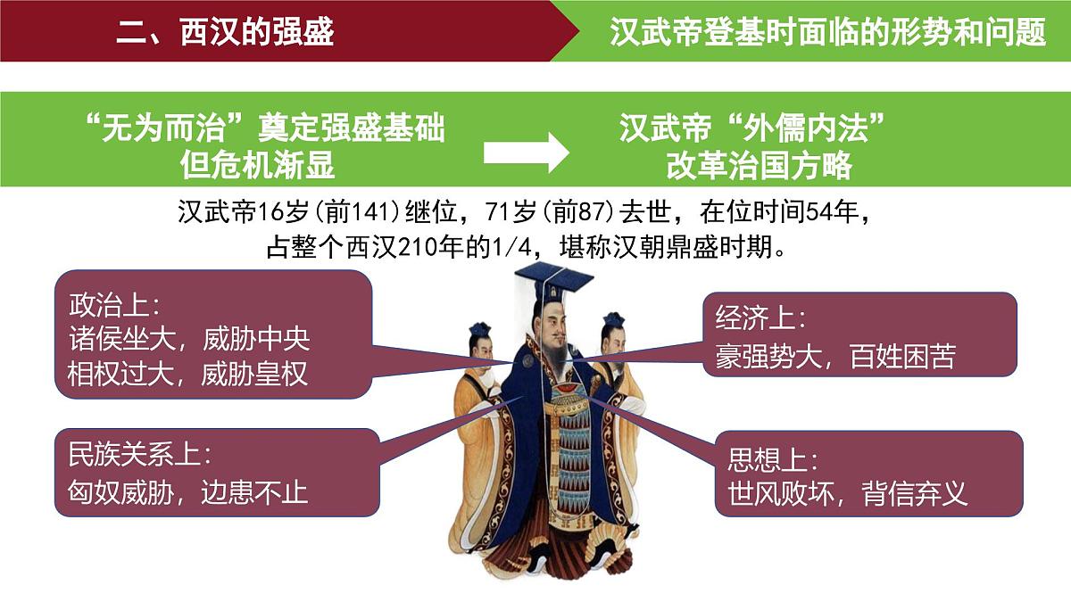 第4课 西汉与东汉——统一多民族封建国家的巩固 课件--2025-2026学年高一上学期统编版必修中外历史纲要上第6页