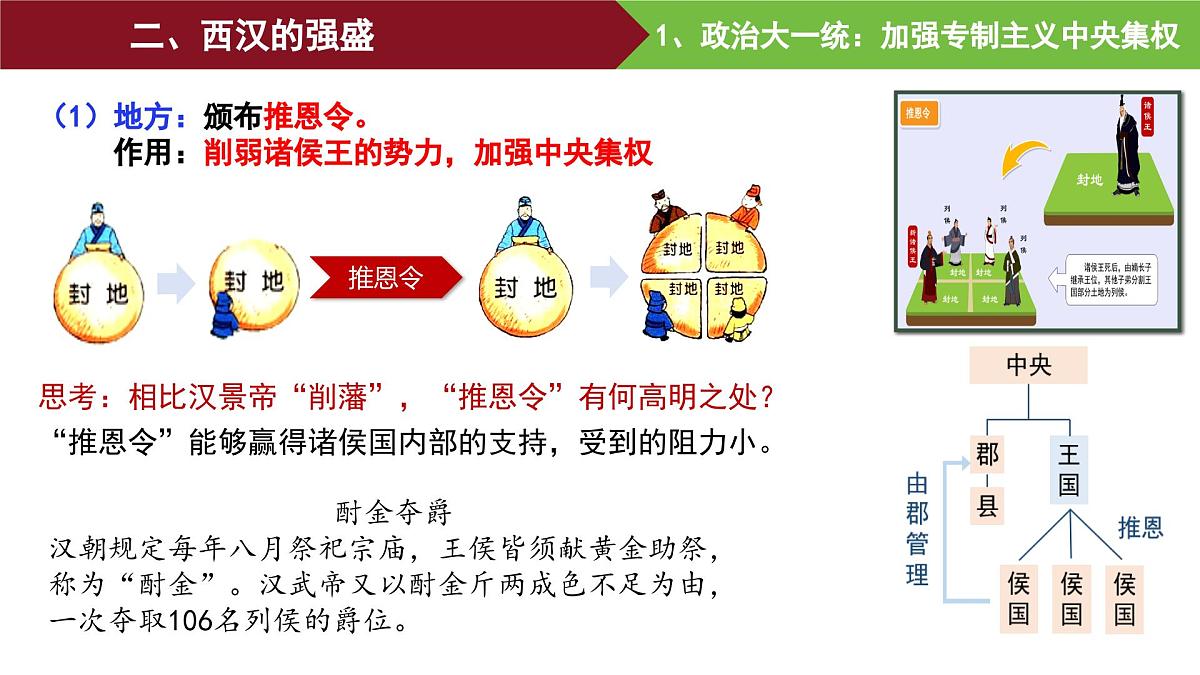 第4课 西汉与东汉——统一多民族封建国家的巩固 课件--2025-2026学年高一上学期统编版必修中外历史纲要上第7页