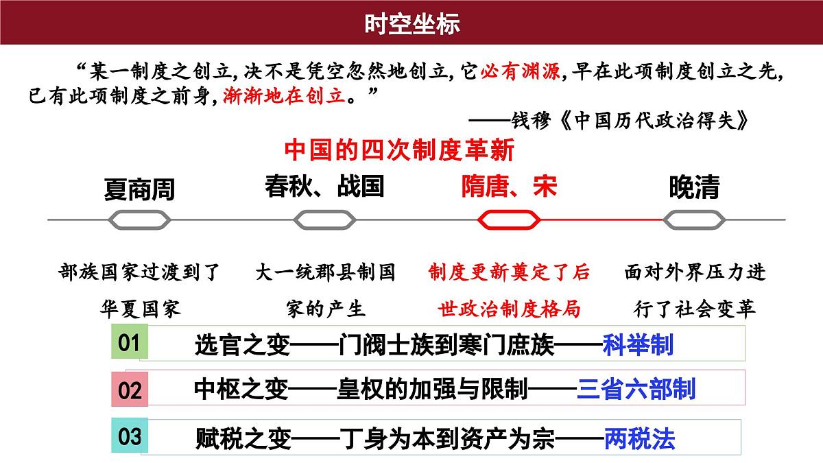 第7课 隋唐制度的变化与创新 课件--2025-2026学年高一上学期统编版必修中外历史纲要上第2页